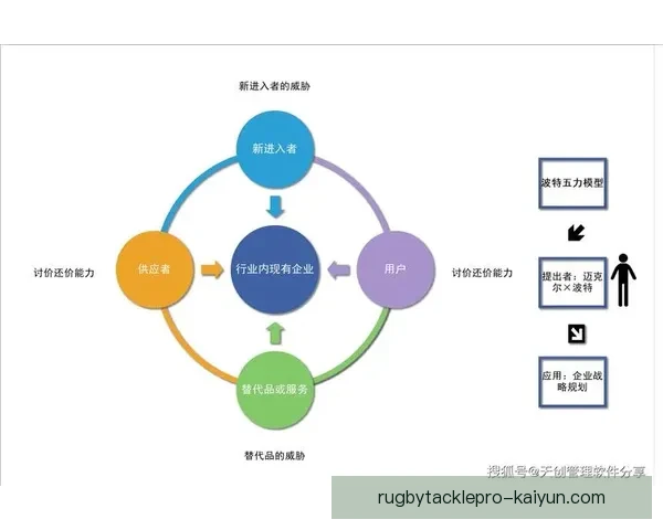 马赛逼抢体系持续提升，展现出强大的竞争力和团队协作能力